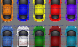 Programlama Dilleri Araba Olsalardı